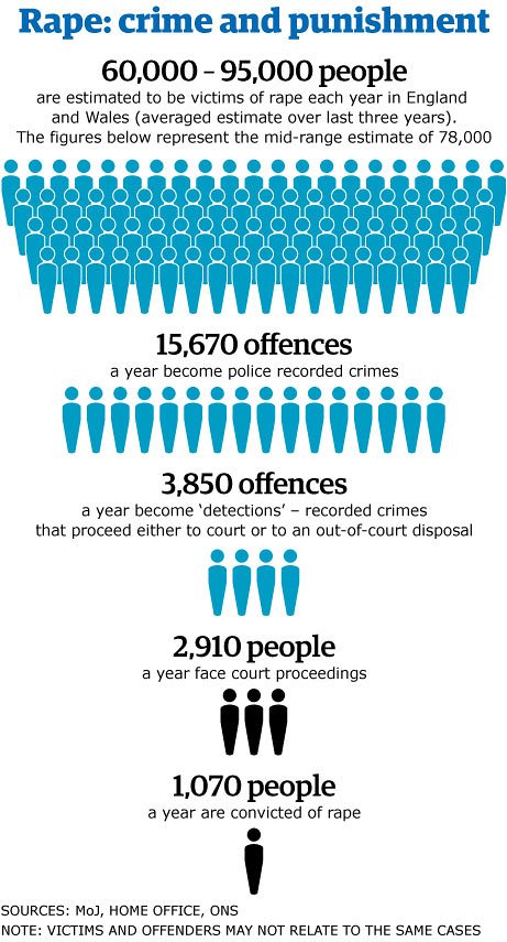 Rape-crime-punishment-001